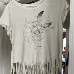 Women’s American Eagle